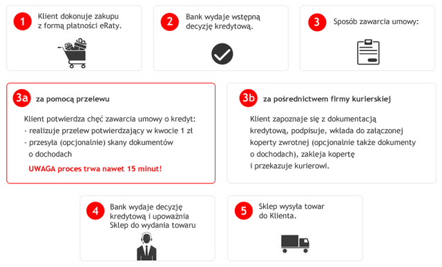 santander_eraty