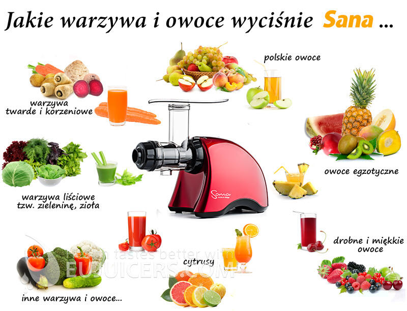 Wyciskarka Sana EUJ 707 marki Omega czerwona | EUJUICERS.PL Soki z sokowirówki przepisy na soki owocowe i warzywne